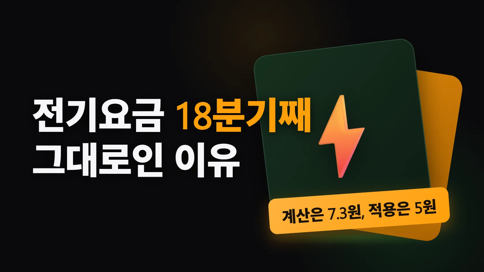 전기요금이 18개 분기째 그대로인 이유 — 이번엔 계산값 7.3원이 상한 5원에 걸렸고, 그 전 12개 분기는 계산이 마이너스여도 정부가 5원을 유지시켰다