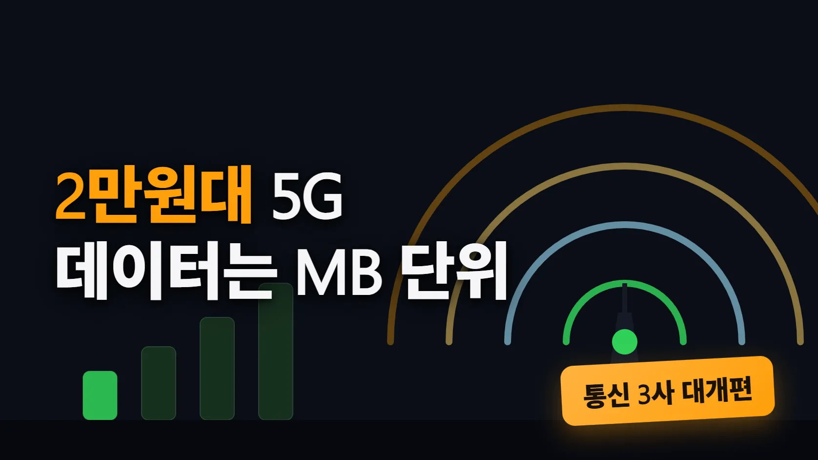 통신 3사 2만원대 5G 시대 — 그런데 최저가 요금제의 데이터는 MB 단위다